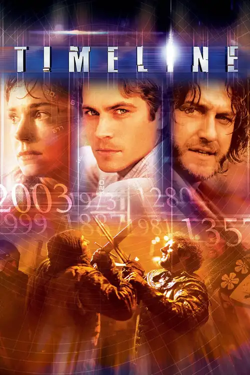 timeline 2003